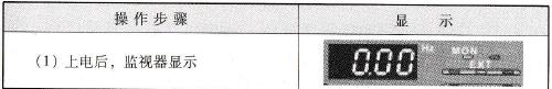 面板控制启/停，利用外部电位器进行频率设定