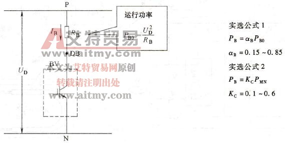 制动电阻容量的决定