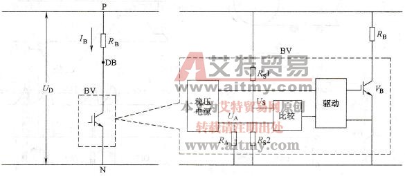 制动单元框图