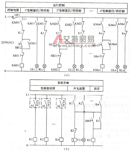 共用直流母线变频器系统控制接线和事故音响接线