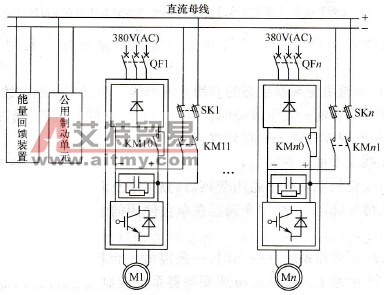 公用制动单元及能量回馈装置