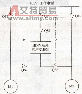 主供电回路简图