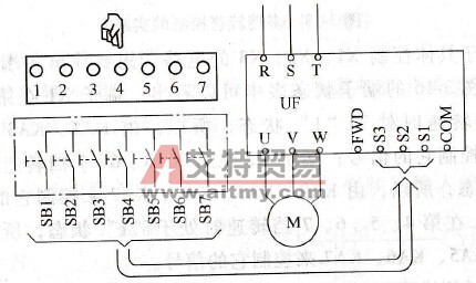 多挡转速控制要点