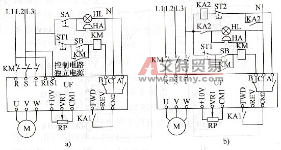 跳闸报警输出端子的应用示例