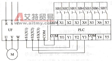 多挡速的PLC控制电路