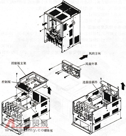 变频器冷却风扇拆卸图（二）