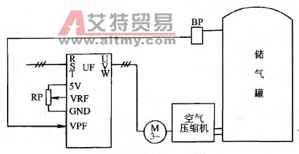 空气压缩机变频调速系统图
