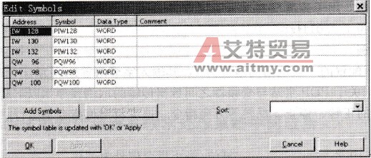 从站1的I/O通信数据符号编辑