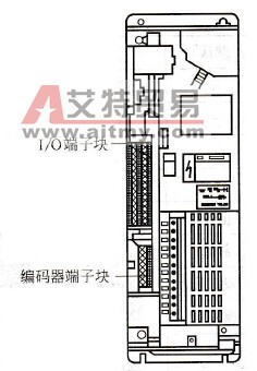 变频器内端子的位置