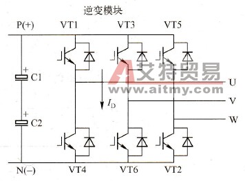 桥臂直通故障