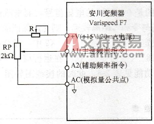 安装电位器用电压输入频率指令接线图