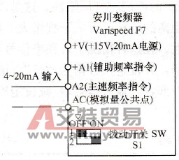 用电流输入频率指令接线图