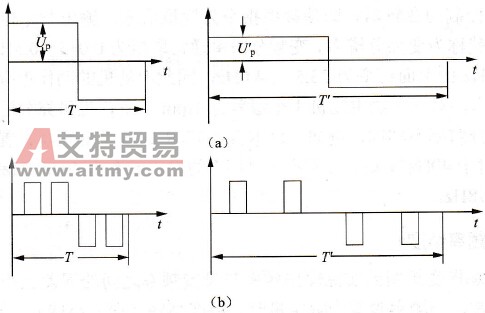 脉幅调制和脉宽调制