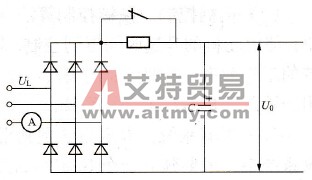 输入电流的波形