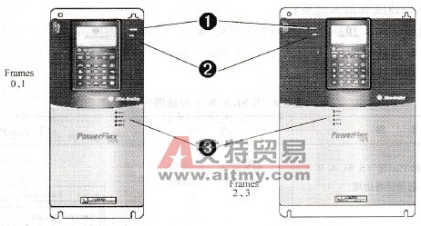 变频器状态图