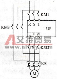 外接交流接触器切换变频与工频主电路图
