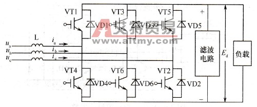 三相PWM斩控整流电路