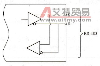  CX变频器联机方式