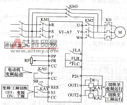 东芝变频器的特点