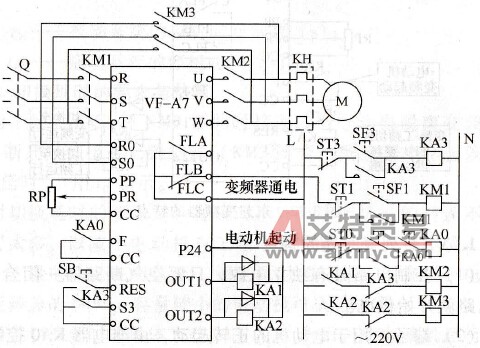 东芝变频器的起动