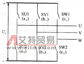 逆变器等效电路