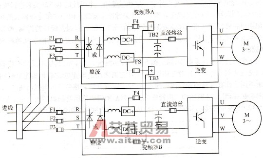 两台交流变频器的共直流母线方式配置方案