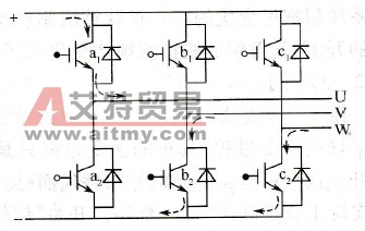  t1~t2时