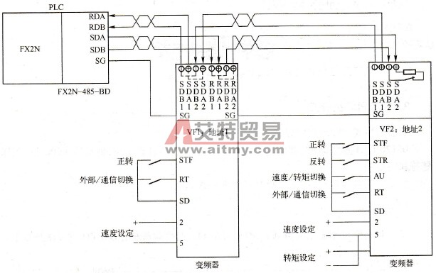 变频器通信硬件设计