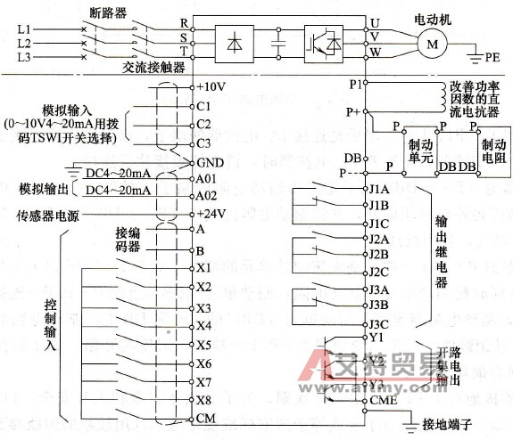 主电路基本接线图