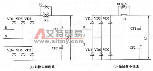 限流环节故障