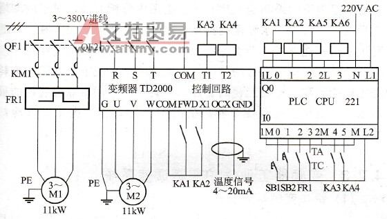 冷却塔多风机变频控制原理