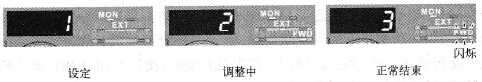 离线自动调整时电动机不运转