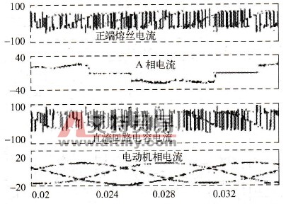 5.5kW变频器电流和正端熔丝电流
