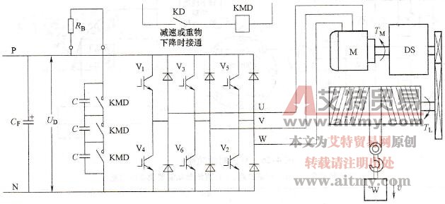 制动单元损坏后的应急措施