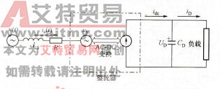 电压源整流器的单相图