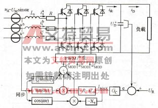 单位功率因数电压控整流器