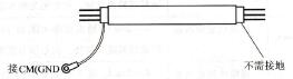 图12-5 电路布线屏蔽接地