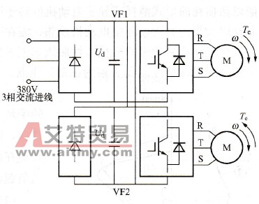 共用直流母线的回馈制动方式