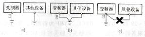 图12-6变频器接地方式