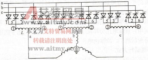 3脉波零式电路