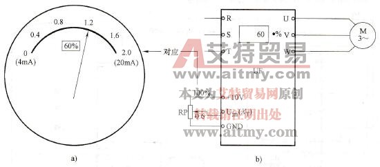 压力变送器的量程为0~2MPa时的目标信号