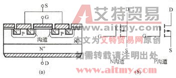 功率MOSFET的结构和电气图形符号