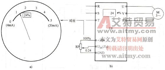 压力变送器的量程为0~5MPa时的目标信号