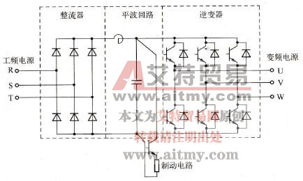 典型的电压逆变器电路