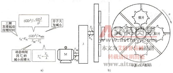 加大传动比以缩短加速时间