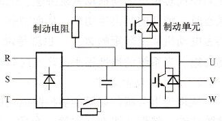 电阻制动原理图