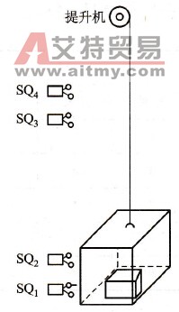 液态物料传输示意图