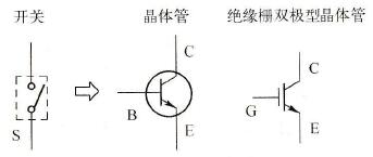 晶体管