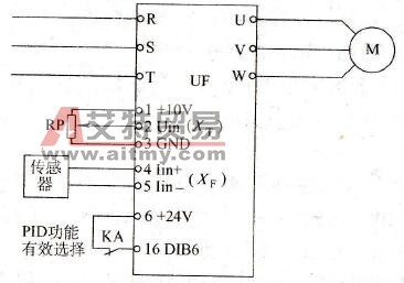 闭环控制与开环控制的切换