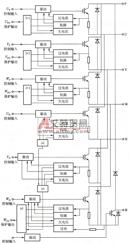 IPM智能功率模块内部基本结构图